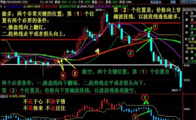 影响股指期货的股票(影响股指期货的因素)_国际期货_第1张_青花期货直播间 影响股指期货的股票(影响股指期货的因素)_https://qh.ynbygsw.com_国际期货_第1张
