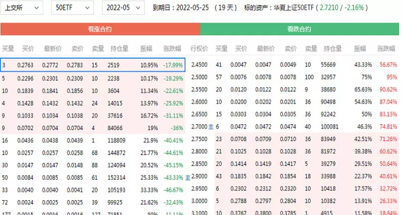 期货为什么隔夜涨这么多(期货为什么隔夜涨这么多呢)_国际期货_第1张_青花期货直播间 期货为什么隔夜涨这么多(期货为什么隔夜涨这么多呢)_https://qh.ynbygsw.com_国际期货_第1张