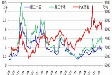 纤板2205期货最新分析(pvc2105期货行情分析)_财金知识_第1张_青花期货直播间 纤板2205期货最新分析(pvc2105期货行情分析)_https://qh.ynbygsw.com_财金知识_第1张