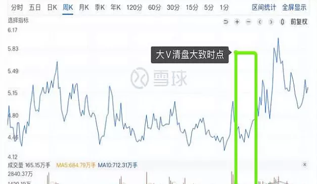 期货长线换仓(期货长线换仓什么意思)_国际期货_第1张_青花期货直播间 期货长线换仓(期货长线换仓什么意思)_https://qh.ynbygsw.com_国际期货_第1张