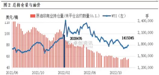 国际期货天然气走势(天然气国际期货走势图)_期货交易_第1张_青花期货直播间 国际期货天然气走势(天然气国际期货走势图)_https://qh.ynbygsw.com_期货交易_第1张