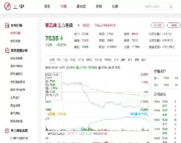 期货价格秘密(期货价格秘密计算公式)_期货交易_第1张_青花期货直播间 期货价格秘密(期货价格秘密计算公式)_https://qh.ynbygsw.com_期货交易_第1张
