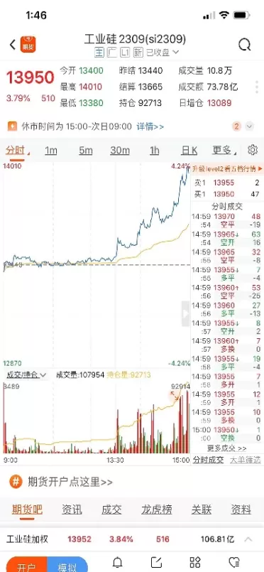 期货的结算价会影响盈利嘛(期货的结算价会影响盈利嘛为什么)_财金知识_第1张_青花期货直播间 期货的结算价会影响盈利嘛(期货的结算价会影响盈利嘛为什么)_https://qh.ynbygsw.com_财金知识_第1张