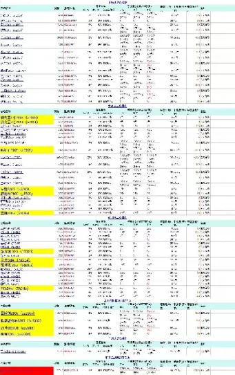 期货什么寻找热点品种(期货什么寻找热点品种呢)_国际期货_第1张_青花期货直播间 期货什么寻找热点品种(期货什么寻找热点品种呢)_https://qh.ynbygsw.com_国际期货_第1张