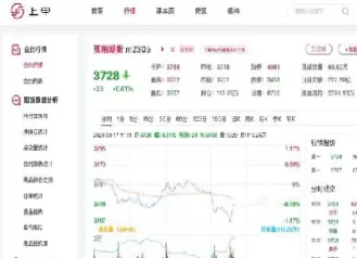 今日豆粕期货行情走势(今日豆粕期货行情走势分析)_期货直播_第1张_青花期货直播间 今日豆粕期货行情走势(今日豆粕期货行情走势分析)_https://qh.ynbygsw.com_期货直播_第1张