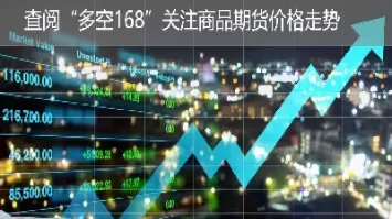 计算期货黄金的最小跳动(黄金期货最小变动单位)_https://qh.ynbygsw.com_财金知识_第1张