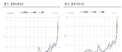 期货套保开仓平仓(期货套保开仓平仓什么意思)_期货交易_第1张_青花期货直播间 期货套保开仓平仓(期货套保开仓平仓什么意思)_https://qh.ynbygsw.com_期货交易_第1张