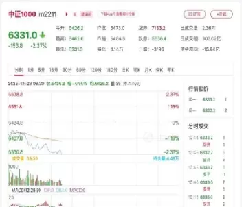 指数基金股指期货(指数基金股指期货债券)_期货喊单_第1张_青花期货直播间 指数基金股指期货(指数基金股指期货债券)_https://qh.ynbygsw.com_期货喊单_第1张