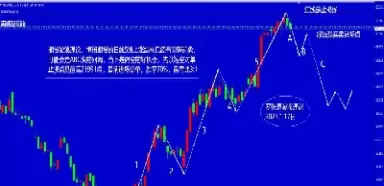 海南恒指期货(恒指期货)_期货交易_第1张_青花期货直播间 海南恒指期货(恒指期货)_https://qh.ynbygsw.com_期货交易_第1张