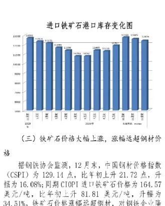 铁矿石2105期货价格查询(铁矿石2105期货价格查询表最新)_期货交易_第1张_青花期货直播间 铁矿石2105期货价格查询(铁矿石2105期货价格查询表最新)_https://qh.ynbygsw.com_期货交易_第1张