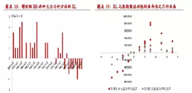 鲜果期货合约的难点(果蔬期货)_财金百科_第1张_青花期货直播间 鲜果期货合约的难点(果蔬期货)_https://qh.ynbygsw.com_财金百科_第1张