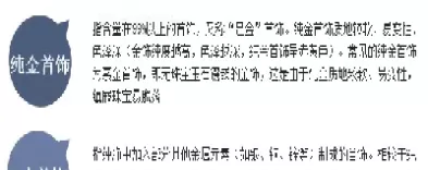一文看懂黄金期货的发展历史(一文看懂黄金期货的发展历史感悟)_期货喊单_第1张_青花期货直播间 一文看懂黄金期货的发展历史(一文看懂黄金期货的发展历史感悟)_https://qh.ynbygsw.com_期货喊单_第1张
