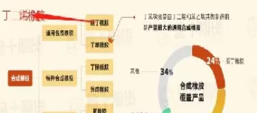 日橡胶期货交割标准(日橡胶期货交易时间)_期货喊单_第1张_青花期货直播间 日橡胶期货交割标准(日橡胶期货交易时间)_https://qh.ynbygsw.com_期货喊单_第1张