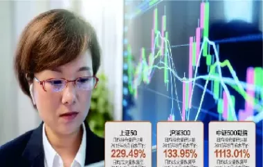 股指期货撤单要手续费(股指期货撤单手续费哪里查)_财金知识_第1张_青花期货直播间 股指期货撤单要手续费(股指期货撤单手续费哪里查)_https://qh.ynbygsw.com_财金知识_第1张