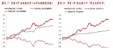 国债期货收益股(国债期货收益股票有哪些)_期货直播_第1张_青花期货直播间 国债期货收益股(国债期货收益股票有哪些)_https://qh.ynbygsw.com_期货直播_第1张