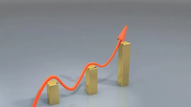 期货红柱很长说明什么(期货红绿柱是什么意思)_https://qh.ynbygsw.com_期货交易_第1张