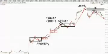 商品期货展期收益策略新视角(商品期货展期收益策略新视角研究)_期货交易_第1张_青花期货直播间 商品期货展期收益策略新视角(商品期货展期收益策略新视角研究)_https://qh.ynbygsw.com_期货交易_第1张