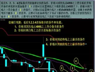 期货交易不设置止损(期货交易不设置止损会怎么样)_期货直播_第1张_青花期货直播间 期货交易不设置止损(期货交易不设置止损会怎么样)_https://qh.ynbygsw.com_期货直播_第1张