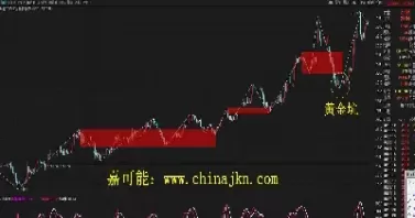 螺纹期货缠论技术分析(螺纹期货规律)_https://qh.ynbygsw.com_财金百科_第1张