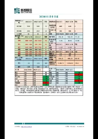 期货沥青1906价格(期货沥青2109)_https://qh.ynbygsw.com_财金知识_第1张