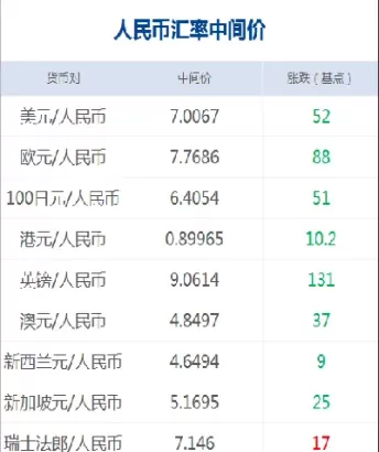 期货没有完成结算延迟开盘(期货没有完成结算延迟开盘什么意思)_财金知识_第1张_青花期货直播间 期货没有完成结算延迟开盘(期货没有完成结算延迟开盘什么意思)_https://qh.ynbygsw.com_财金知识_第1张