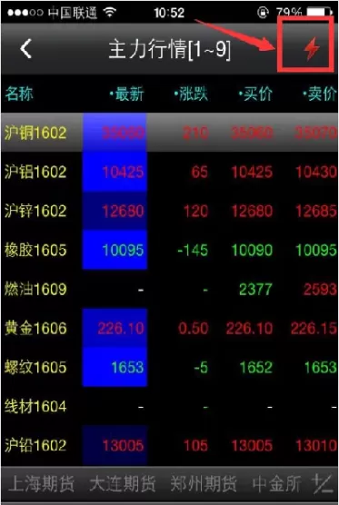 期货入金后多久可以提出(期货入金后多久可以提出交易)_财金知识_第1张_青花期货直播间 期货入金后多久可以提出(期货入金后多久可以提出交易)_https://qh.ynbygsw.com_财金知识_第1张