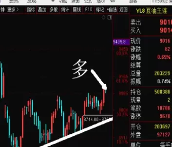 是世界上最早的金融期货品种(是世界上最早的金融期货品种之一)_期货交易_第1张_青花期货直播间 是世界上最早的金融期货品种(是世界上最早的金融期货品种之一)_https://qh.ynbygsw.com_期货交易_第1张