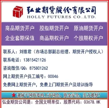 期货日增仓为负数大涨(期货日增仓为负数大涨的原因)_https://qh.ynbygsw.com_期货喊单_第1张