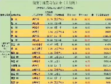 玉米期货单边手续费交易所标准(玉米期货手续费单边双边)_财金百科_第1张_青花期货直播间 玉米期货单边手续费交易所标准(玉米期货手续费单边双边)_https://qh.ynbygsw.com_财金百科_第1张