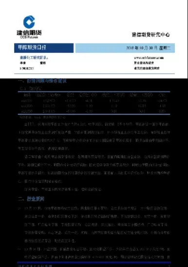 期货甲醇看天吃饭(期货甲醇)_期货喊单_第1张_青花期货直播间 期货甲醇看天吃饭(期货甲醇)_https://qh.ynbygsw.com_期货喊单_第1张