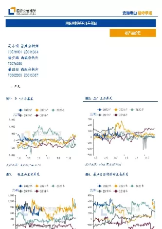期货月差指标(期货月差指标计算公式)_期货直播_第1张_青花期货直播间 期货月差指标(期货月差指标计算公式)_https://qh.ynbygsw.com_期货直播_第1张