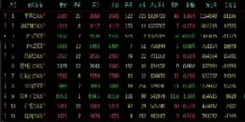 豆类倍特期货1月27日解盘(豆类倍特期货1月27日解盘时间)_期货直播_第1张_青花期货直播间 豆类倍特期货1月27日解盘(豆类倍特期货1月27日解盘时间)_https://qh.ynbygsw.com_期货直播_第1张