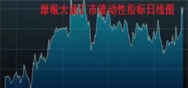 外汇期货交易的特别(外汇期货交易的特别规则)_国际期货_第1张_青花期货直播间 外汇期货交易的特别(外汇期货交易的特别规则)_https://qh.ynbygsw.com_国际期货_第1张