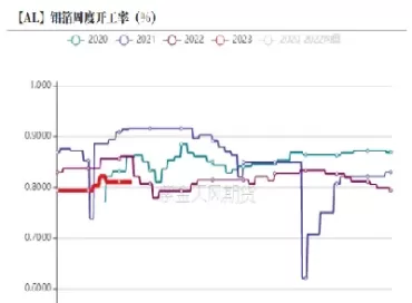紫金期货实时行情(紫金期货实时行情查询)_期货直播_第1张_青花期货直播间 紫金期货实时行情(紫金期货实时行情查询)_https://qh.ynbygsw.com_期货直播_第1张