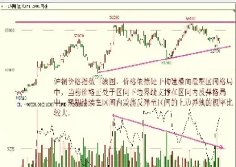 今日期货缧纹钢走势图(镙纹钢期货走势图)_期货喊单_第1张_青花期货直播间 今日期货缧纹钢走势图(镙纹钢期货走势图)_https://qh.ynbygsw.com_期货喊单_第1张