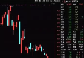 期货原油有跌停幅度(期货原油有跌停幅度吗)_财金百科_第1张_青花期货直播间 期货原油有跌停幅度(期货原油有跌停幅度吗)_https://qh.ynbygsw.com_财金百科_第1张