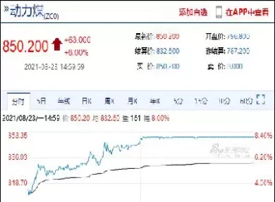 12月31日动力煤期货行情上涨(动力煤12月期货交割日)_期货喊单_第1张_青花期货直播间 12月31日动力煤期货行情上涨(动力煤12月期货交割日)_https://qh.ynbygsw.com_期货喊单_第1张