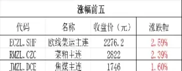 期货风控公式(期货风控公式是什么)_期货交易_第1张_青花期货直播间 期货风控公式(期货风控公式是什么)_https://qh.ynbygsw.com_期货交易_第1张