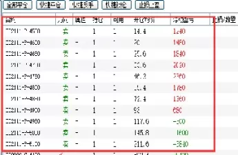 期货交易记录第七十二天(期货交易记录第七十二天怎么查)_期货喊单_第1张_青花期货直播间 期货交易记录第七十二天(期货交易记录第七十二天怎么查)_https://qh.ynbygsw.com_期货喊单_第1张