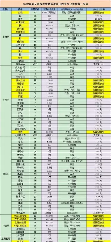 什么是期货里面的道(什么是期货里面的道具)_https://qh.ynbygsw.com_国际期货_第1张