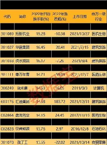个股期货上市(期货上市)_财金知识_第1张_青花期货直播间 个股期货上市(期货上市)_https://qh.ynbygsw.com_财金知识_第1张