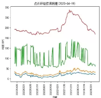 期货多数收跌(期货多数收跌的原因)_https://qh.ynbygsw.com_期货直播_第1张