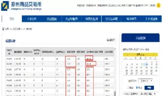 期货交易需要哪些手续费(期货交易需要哪些手续费用)_财金知识_第1张_青花期货直播间 期货交易需要哪些手续费(期货交易需要哪些手续费用)_https://qh.ynbygsw.com_财金知识_第1张