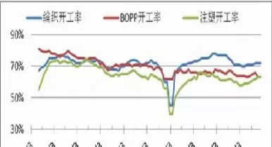 塑料期货基差交易(塑料期货基差交易规则最新)_财金百科_第1张_青花期货直播间 塑料期货基差交易(塑料期货基差交易规则最新)_https://qh.ynbygsw.com_财金百科_第1张