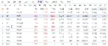 pta期货乌龙指(期货乌龙指是什么意思)_期货交易_第1张_青花期货直播间 pta期货乌龙指(期货乌龙指是什么意思)_https://qh.ynbygsw.com_期货交易_第1张