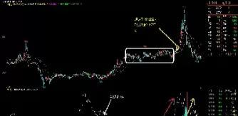 期货量价仓基本原理(期货量价仓基本原理是什么)_财金百科_第1张_青花期货直播间 期货量价仓基本原理(期货量价仓基本原理是什么)_https://qh.ynbygsw.com_财金百科_第1张