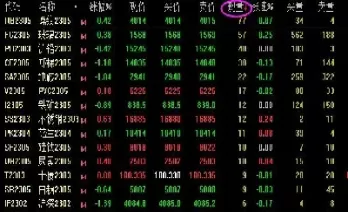 股指期货持仓查询是在哪里看(股指期货持仓查询是在哪里看的)_财金百科_第1张_青花期货直播间 股指期货持仓查询是在哪里看(股指期货持仓查询是在哪里看的)_https://qh.ynbygsw.com_财金百科_第1张