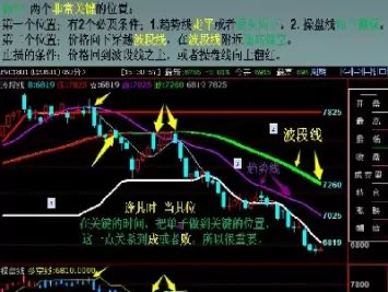 最近的期货市场怎么样(最近的期货市场怎么样了)_期货喊单_第1张_青花期货直播间 最近的期货市场怎么样(最近的期货市场怎么样了)_https://qh.ynbygsw.com_期货喊单_第1张