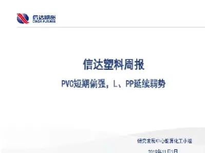 塑料期货继续弱势运行(塑料期货继续弱势运行的原因)_国际期货_第1张_青花期货直播间 塑料期货继续弱势运行(塑料期货继续弱势运行的原因)_https://qh.ynbygsw.com_国际期货_第1张