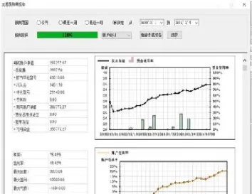 期货市场总资金容量是多少(期货市场总资金容量是多少合适)_期货喊单_第1张_青花期货直播间 期货市场总资金容量是多少(期货市场总资金容量是多少合适)_https://qh.ynbygsw.com_期货喊单_第1张